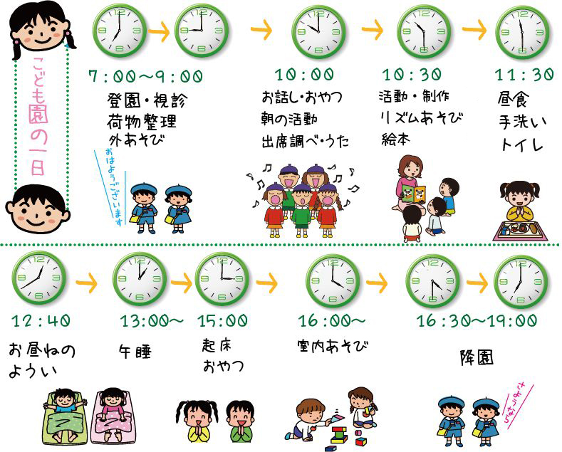 こども園の1日